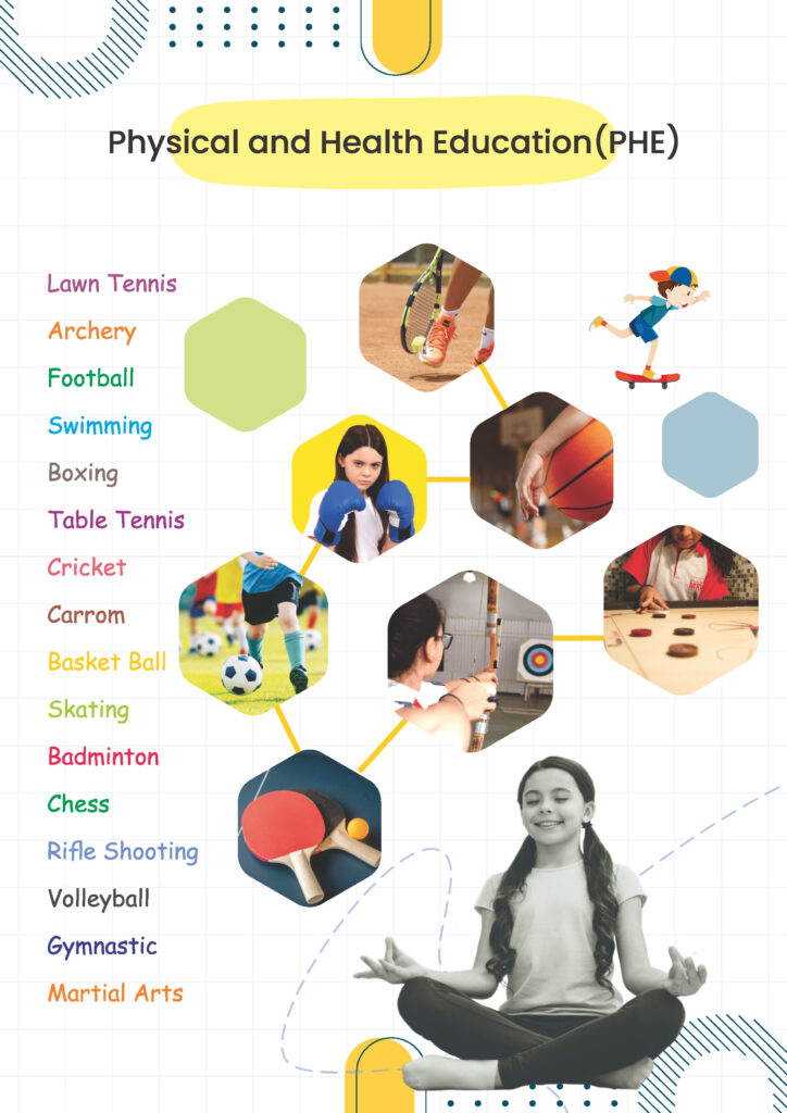 Physical & Health Education – Meena Bhujbal School Of Excellence